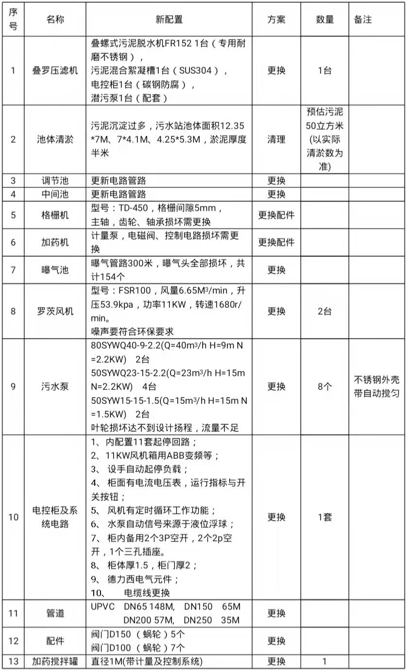 13d7d01290287eff507bcf9bab8f5b5b.jpg 微信图片_20211217142932.jpg