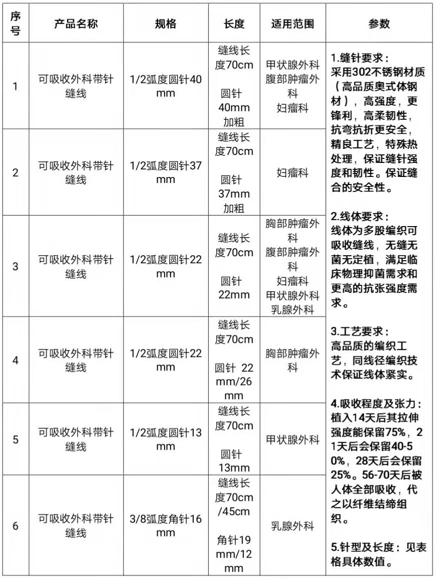 fe222dca9974ec34a428f7ede69d969b.jpg 微信图片_20211231081538.jpg