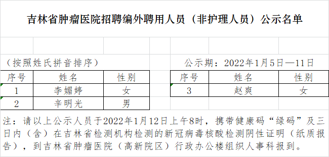 微信图片_20220105144806.png