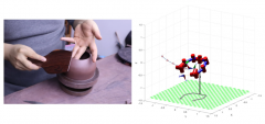 Symmetry 姑苏大学最新研究——科技赋能保